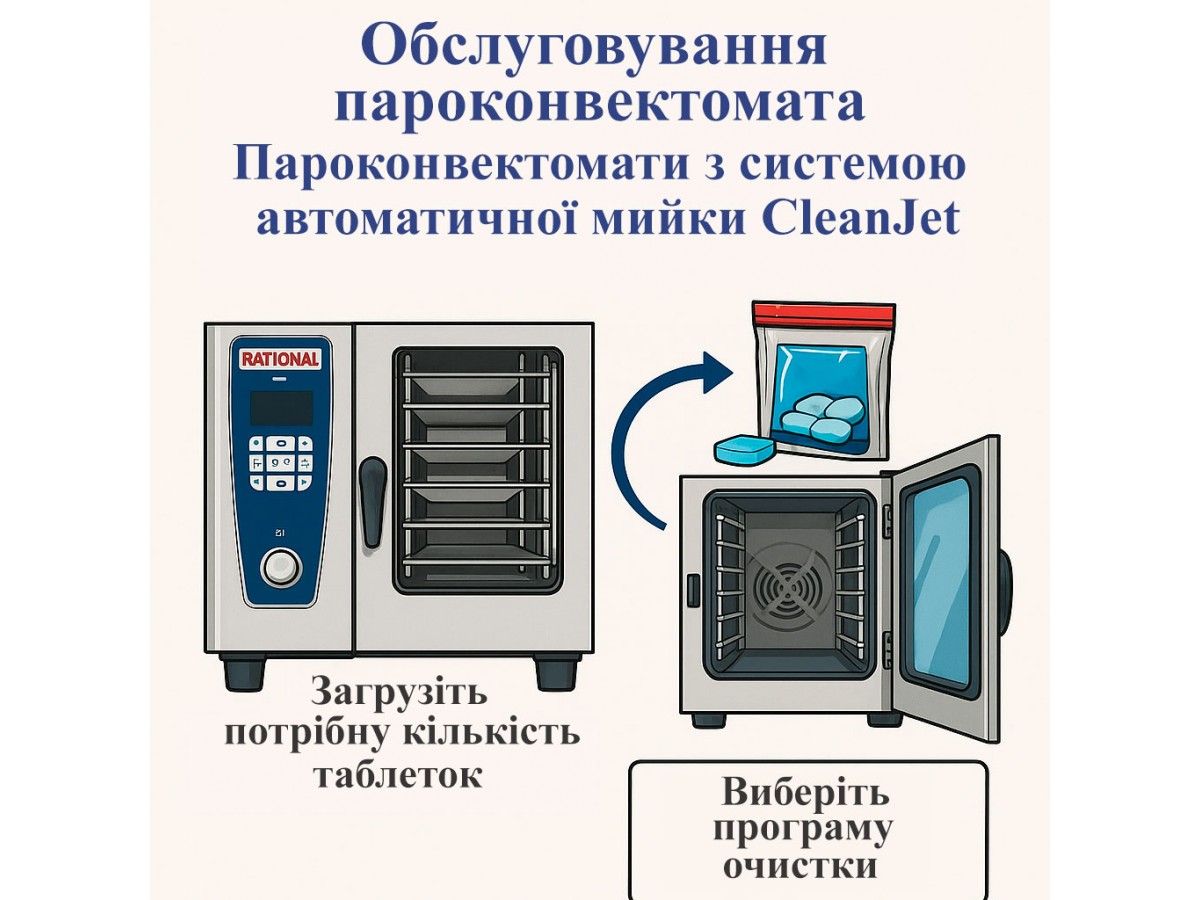 Обслуживание пароконвектоматов с системой автоматической мойки CleanJet