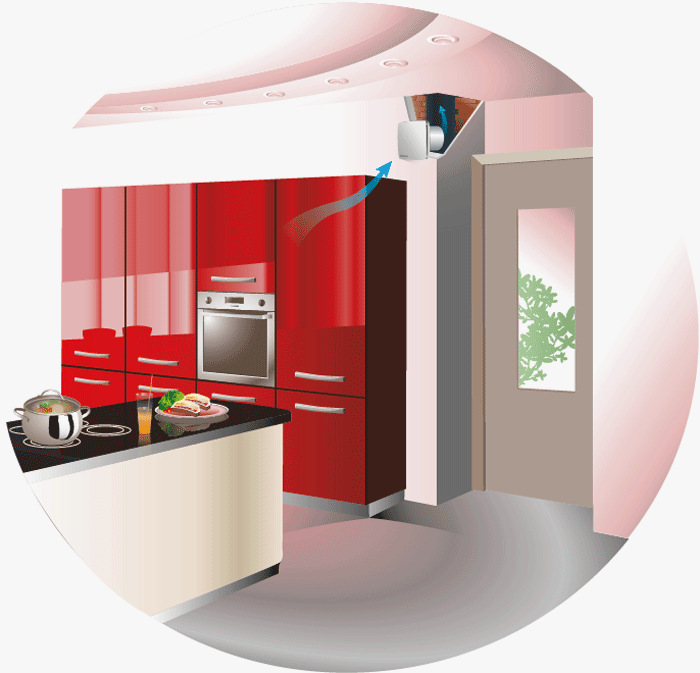Приклад витяжної вентиляції кухні витяжним вентилятором
